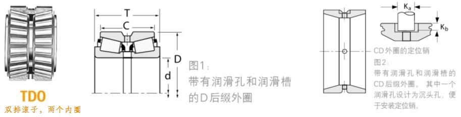 HH953710D/HH953749